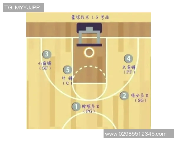 南京篮球队整体压制战术解析及其对比赛胜负的影响