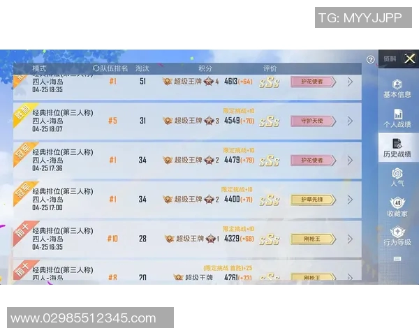 和平精英力量排行榜更新LNG战队荣登第八位展现强劲实力