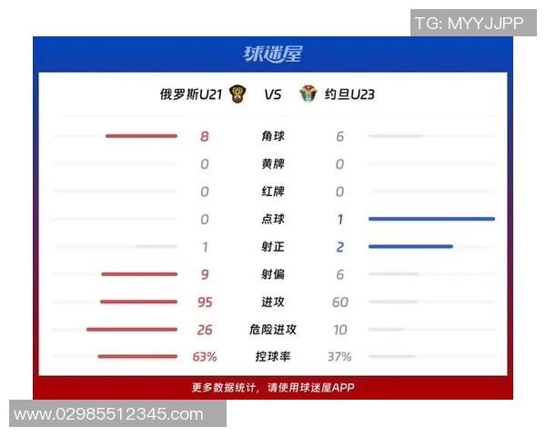 卡塔尔U23对阵约旦精彩对决赛前分析与球员状态评估