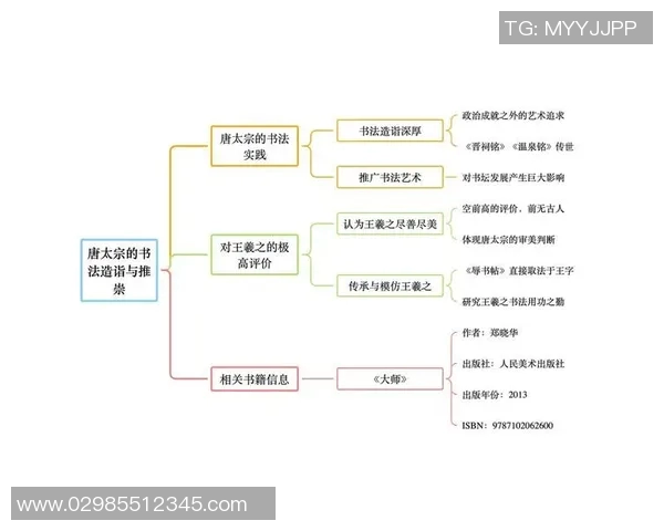 李禄的传奇人生与历史影响:从书法家到政治家的多重身份探索