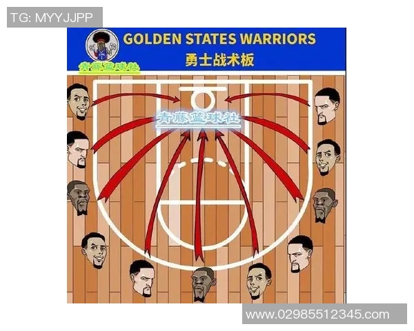 成都篮球队中路突破战术解析与实战应用探讨